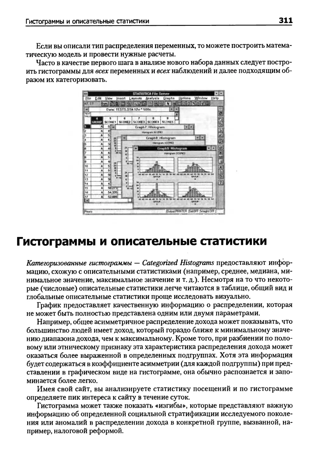 Гистограммы и описательные статистики