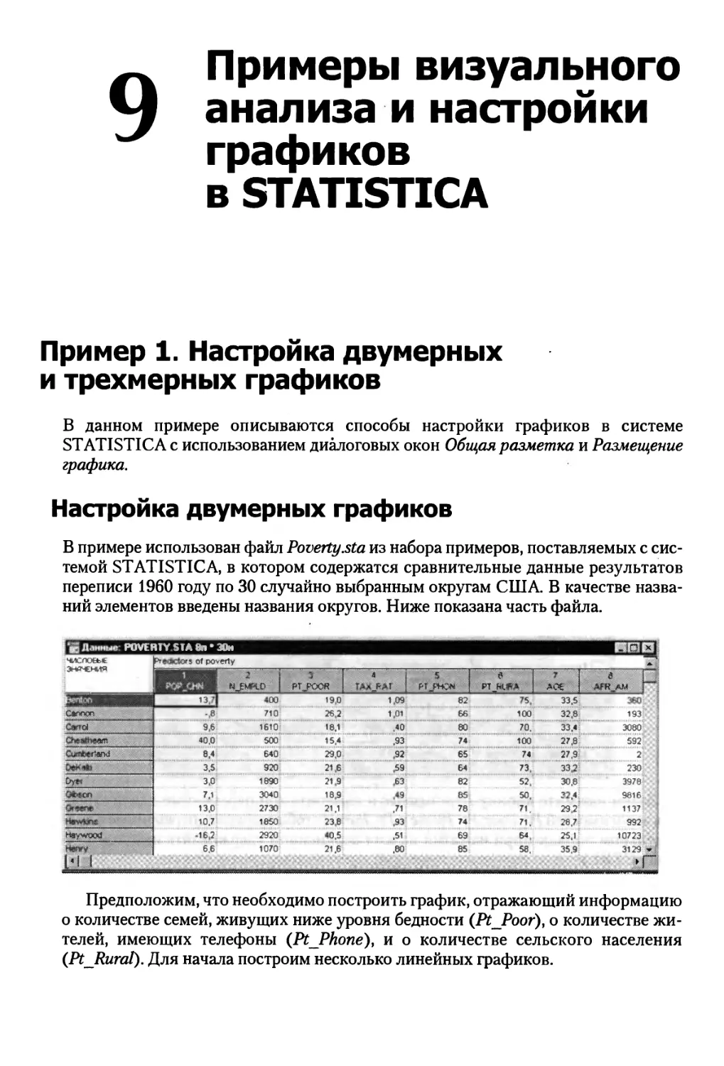 Глава 9. Примеры визуального анализа и настройки графиков в STATISTICA ....