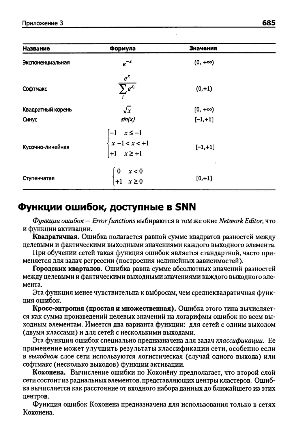 Функции ошибок, доступные в SNN
