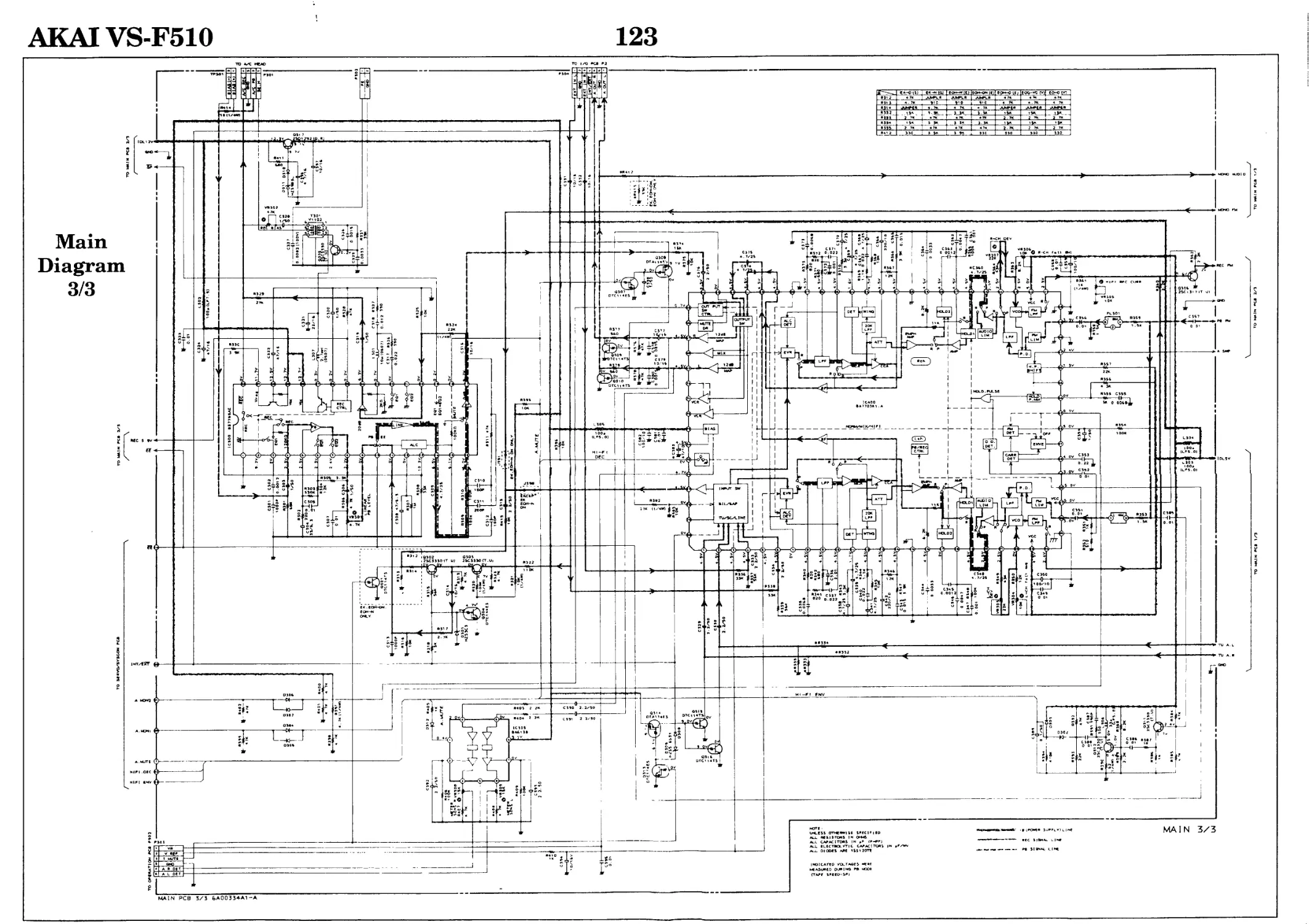 Akai lea 19v02s схема