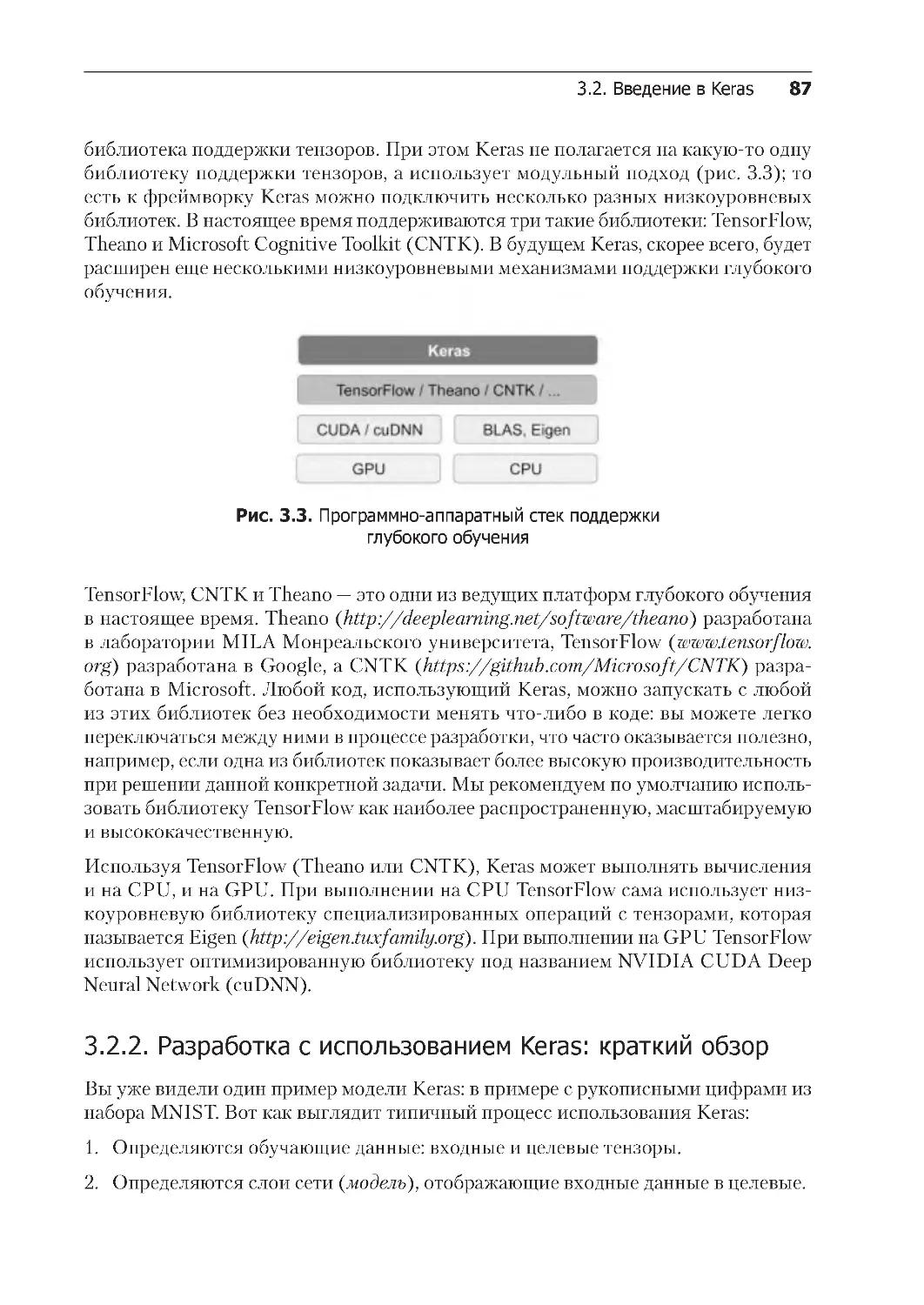 ﻿3.2.2. Разработка с использованием Keras: краткий обзо