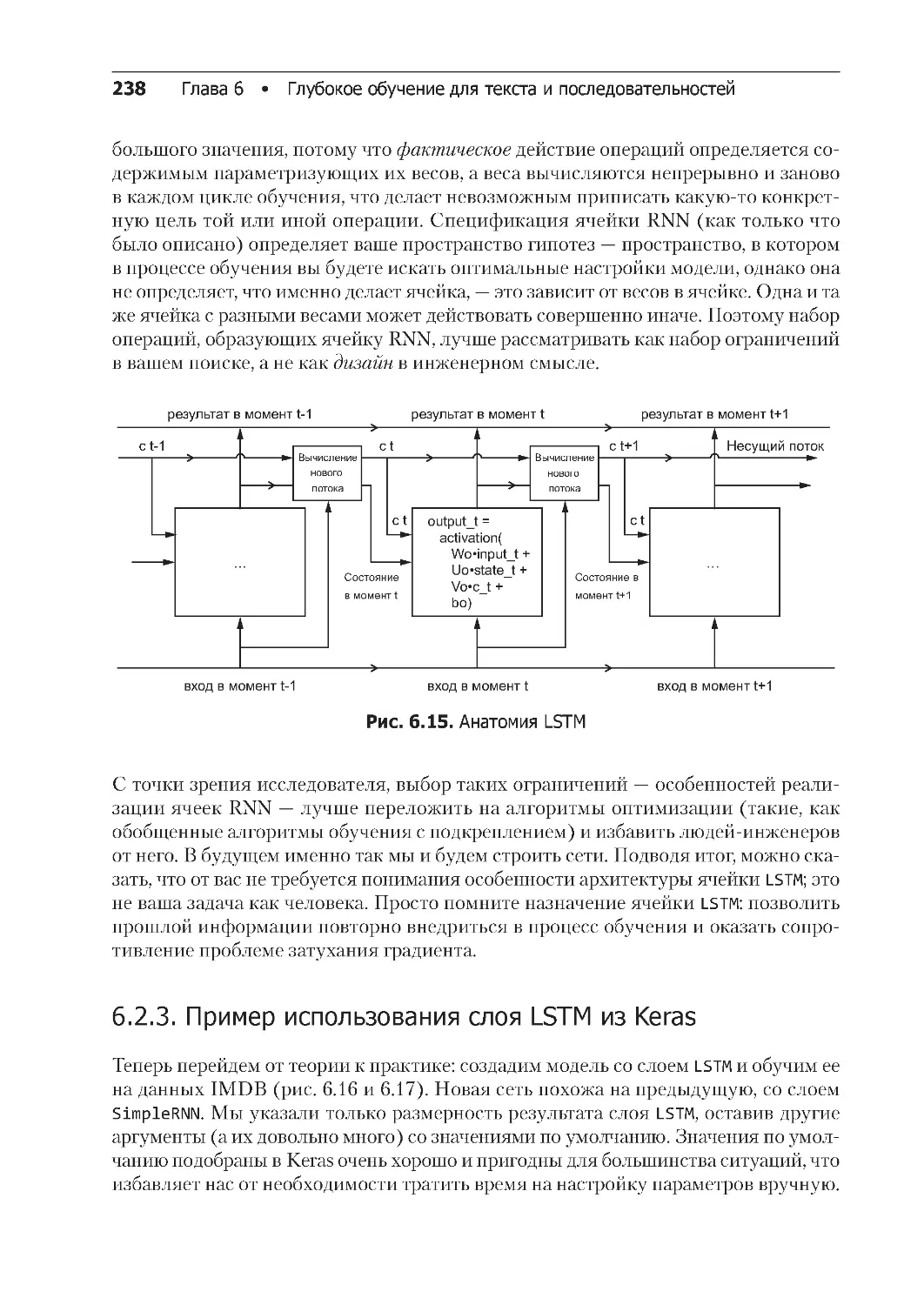 ﻿6.2.3. Пример использования слоя LSTM из Kera