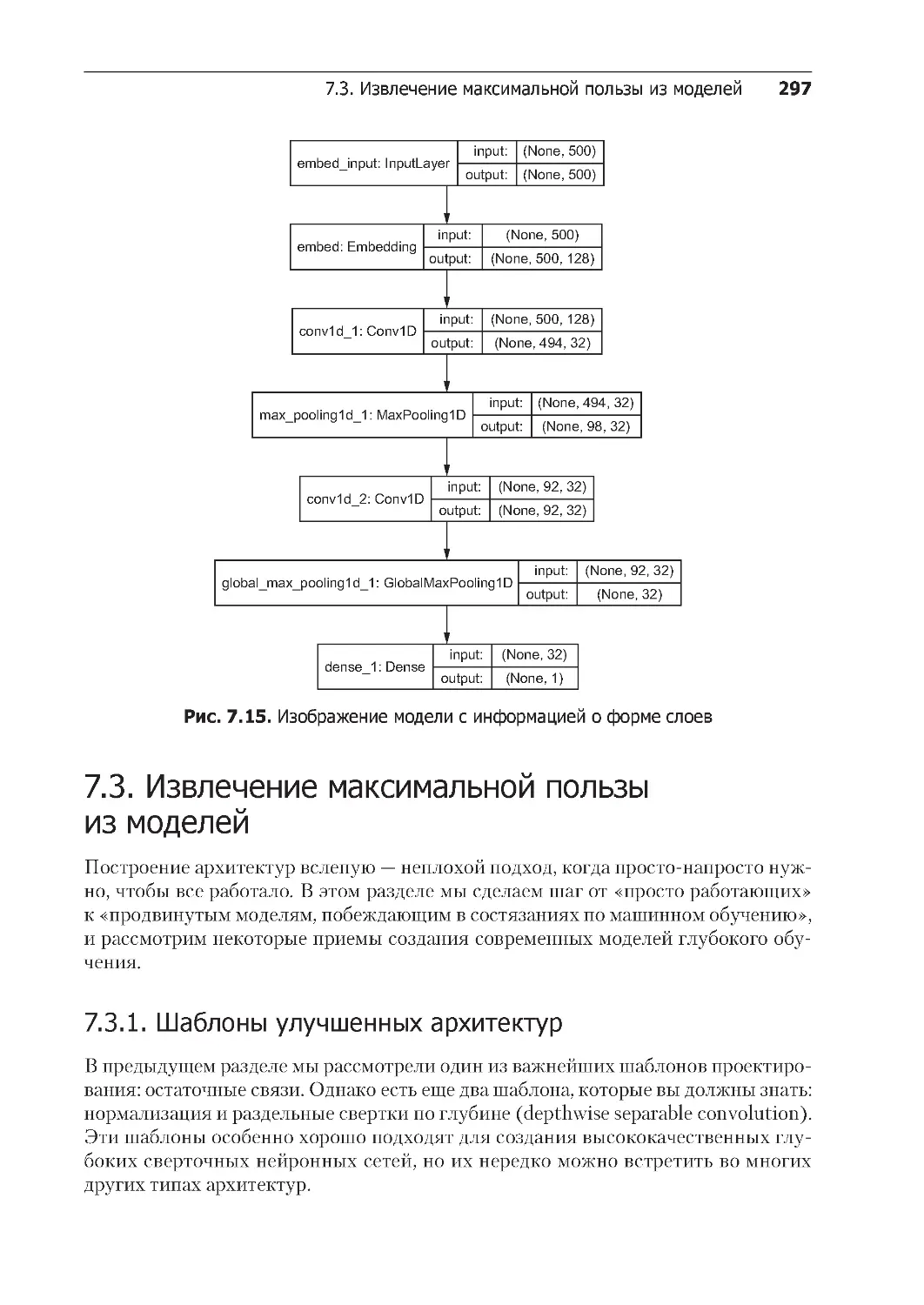 ﻿7.3. Извлечение максимальной пользы из моделе