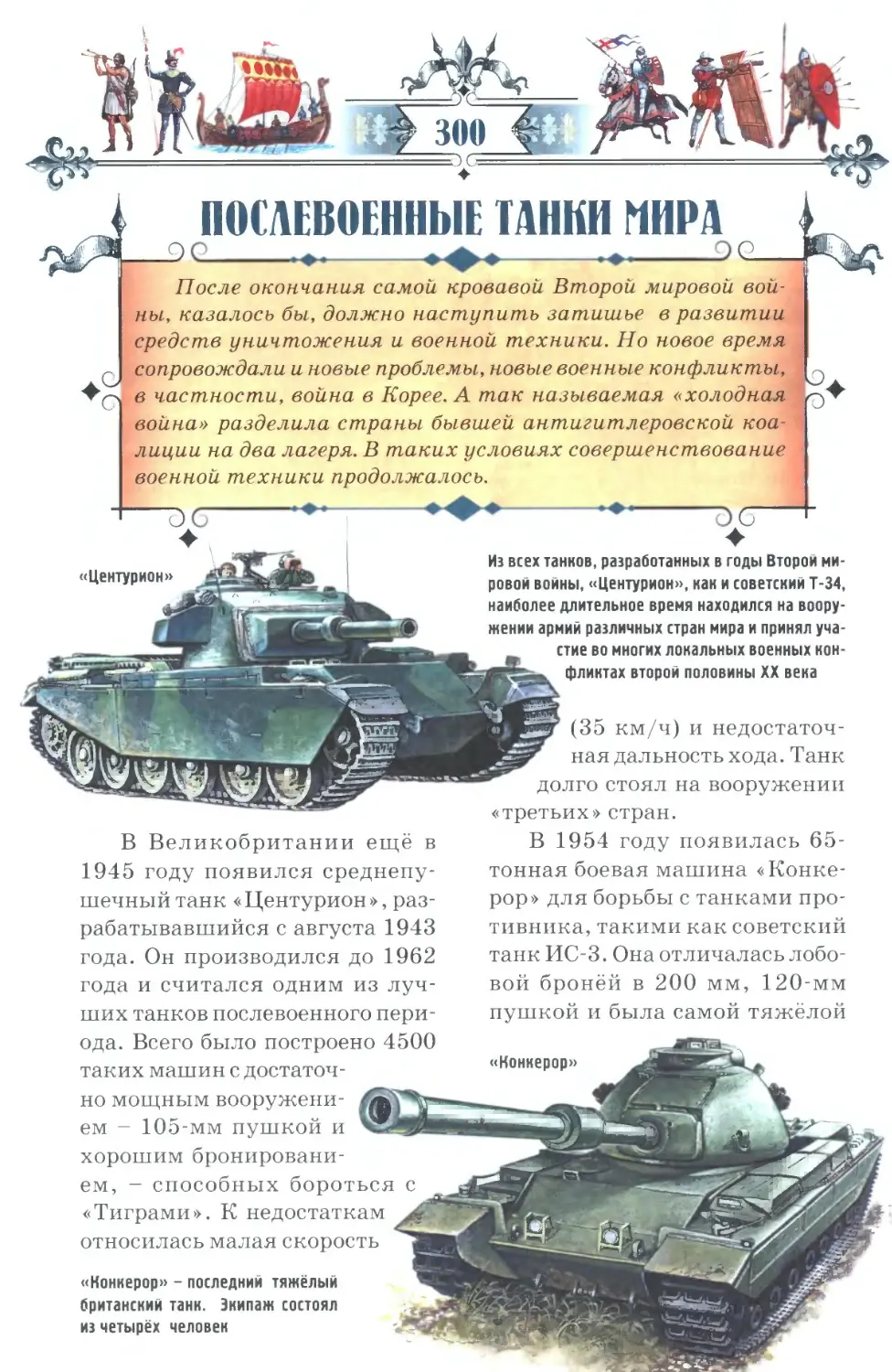 Послевоенные танки мира