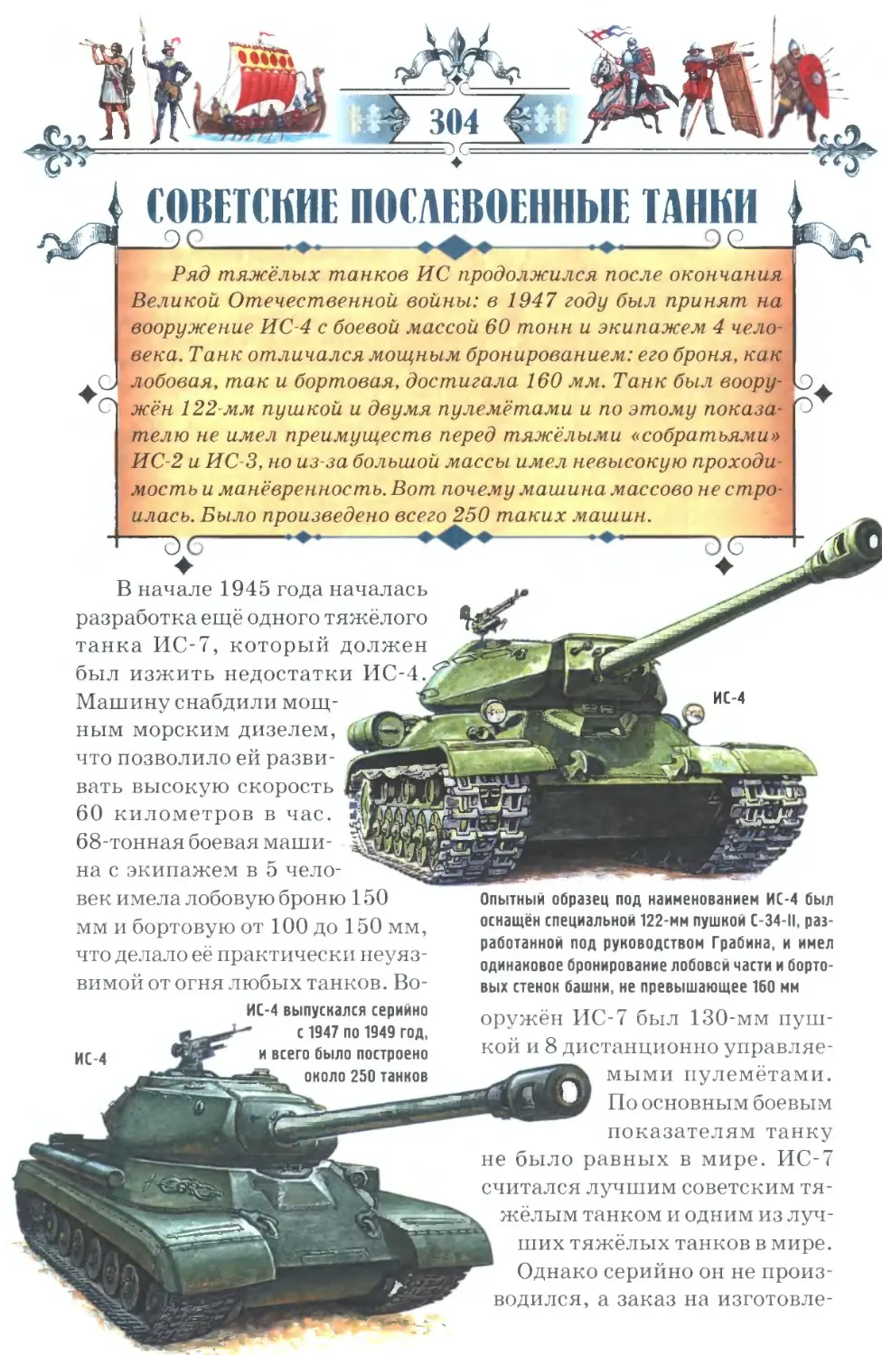 Советские послевоенные танки