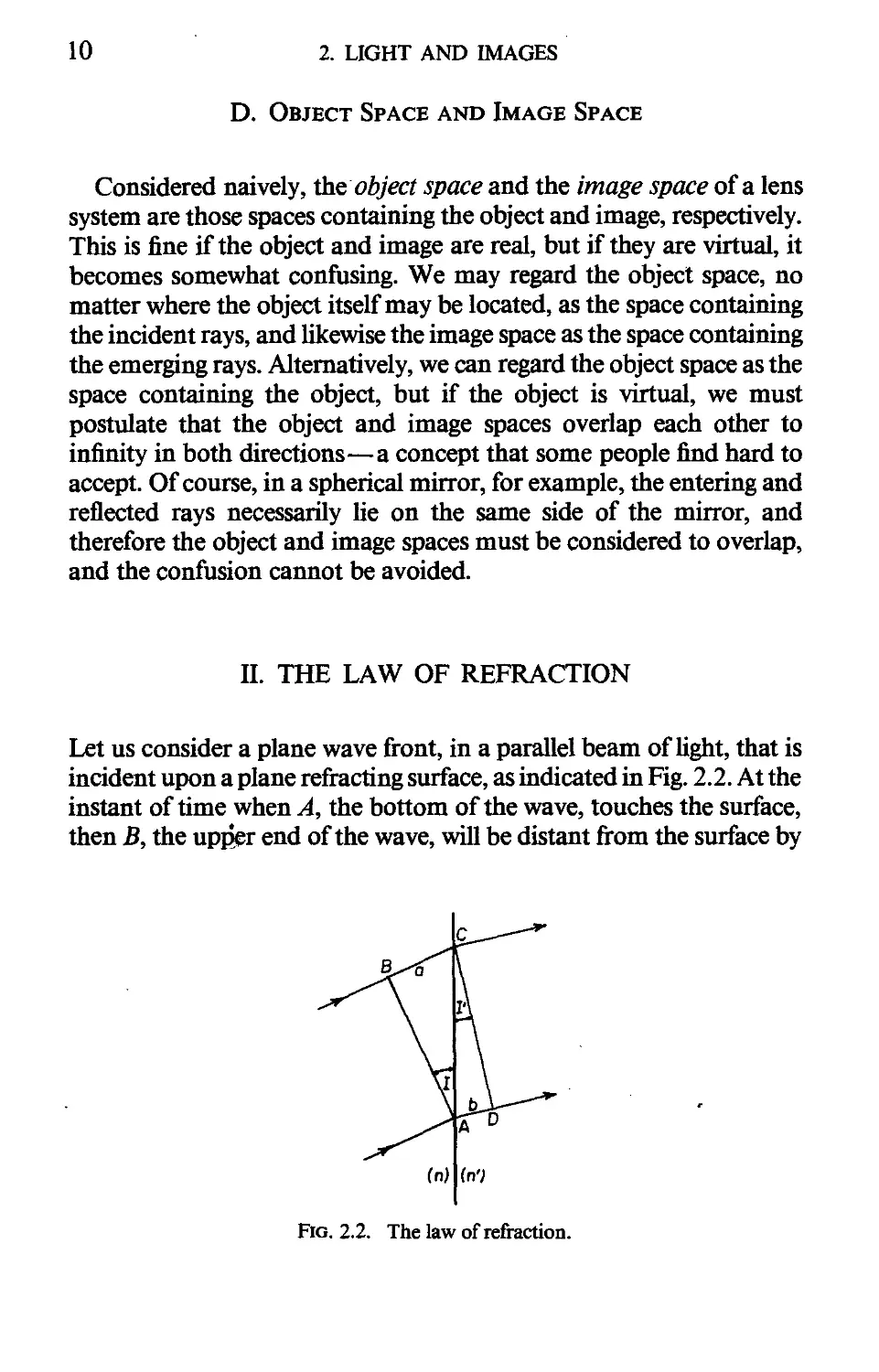 D. Object Space and Image Space
II. The Law Of Refraction