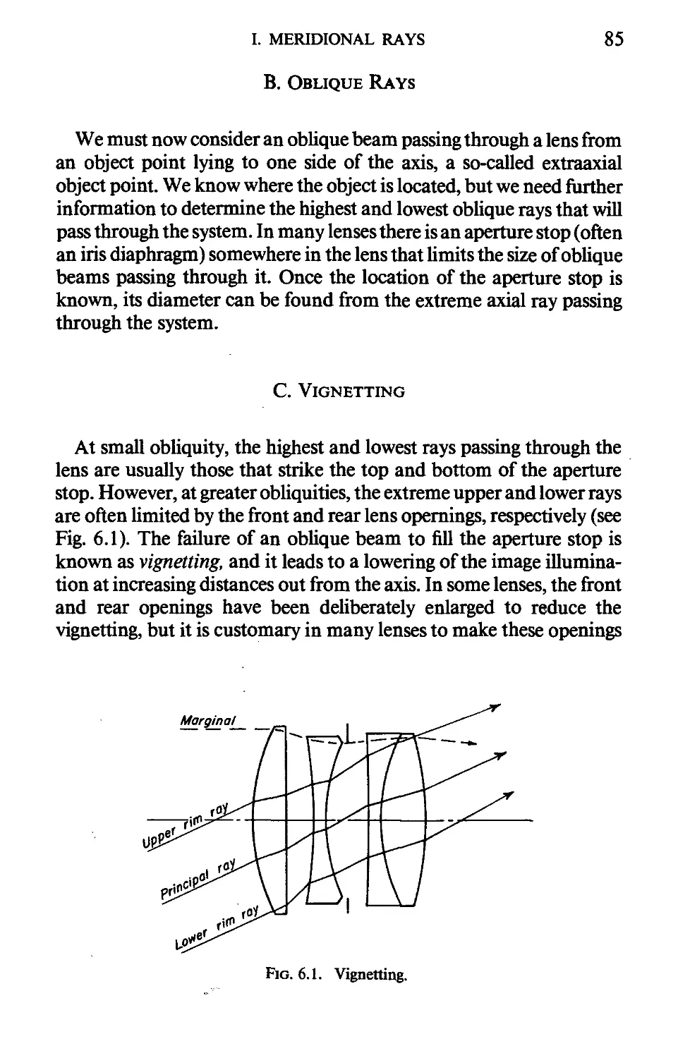 B. Oblique Rays
С. Vignetting