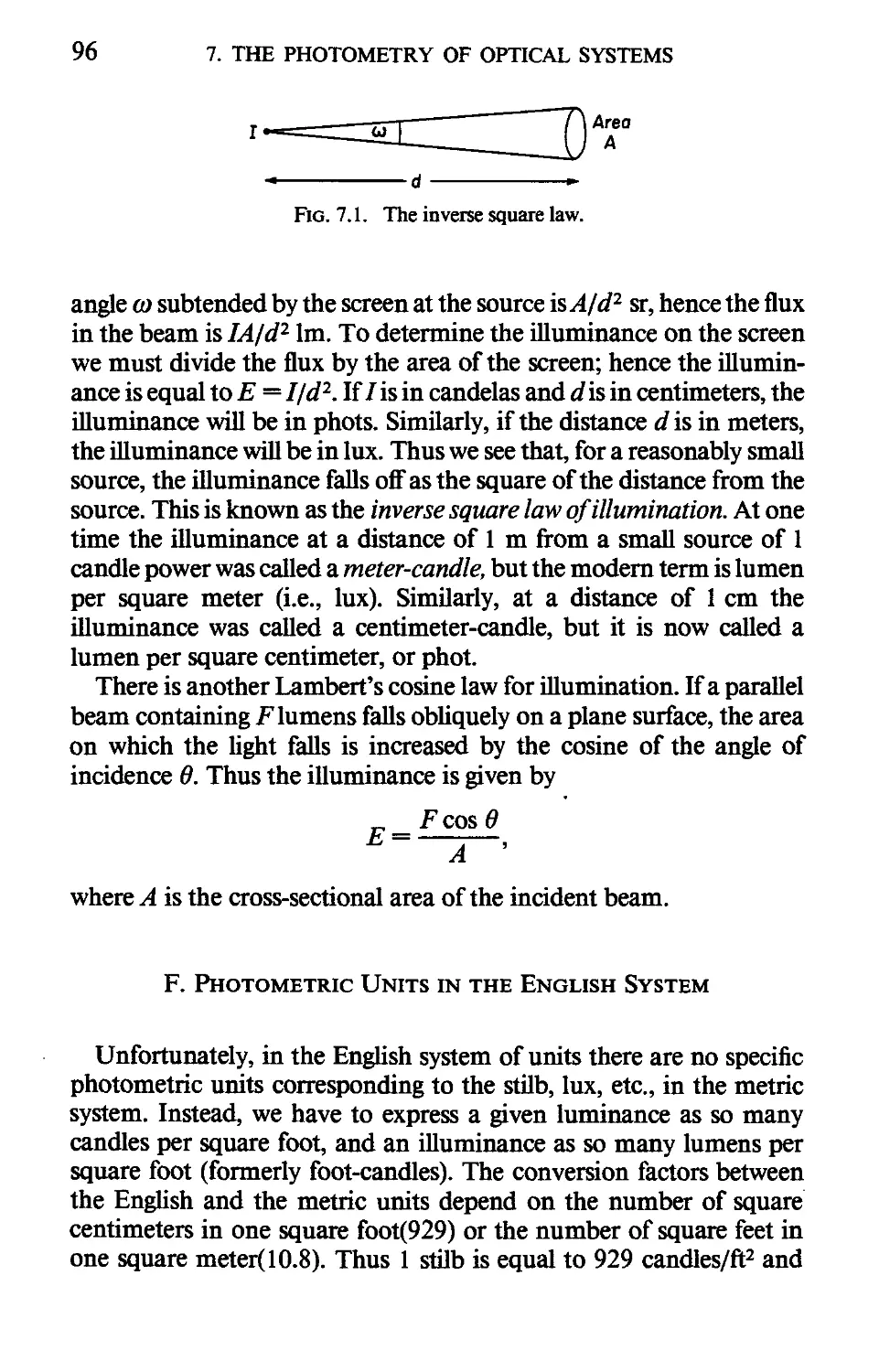 F. Photometric Units in the English System