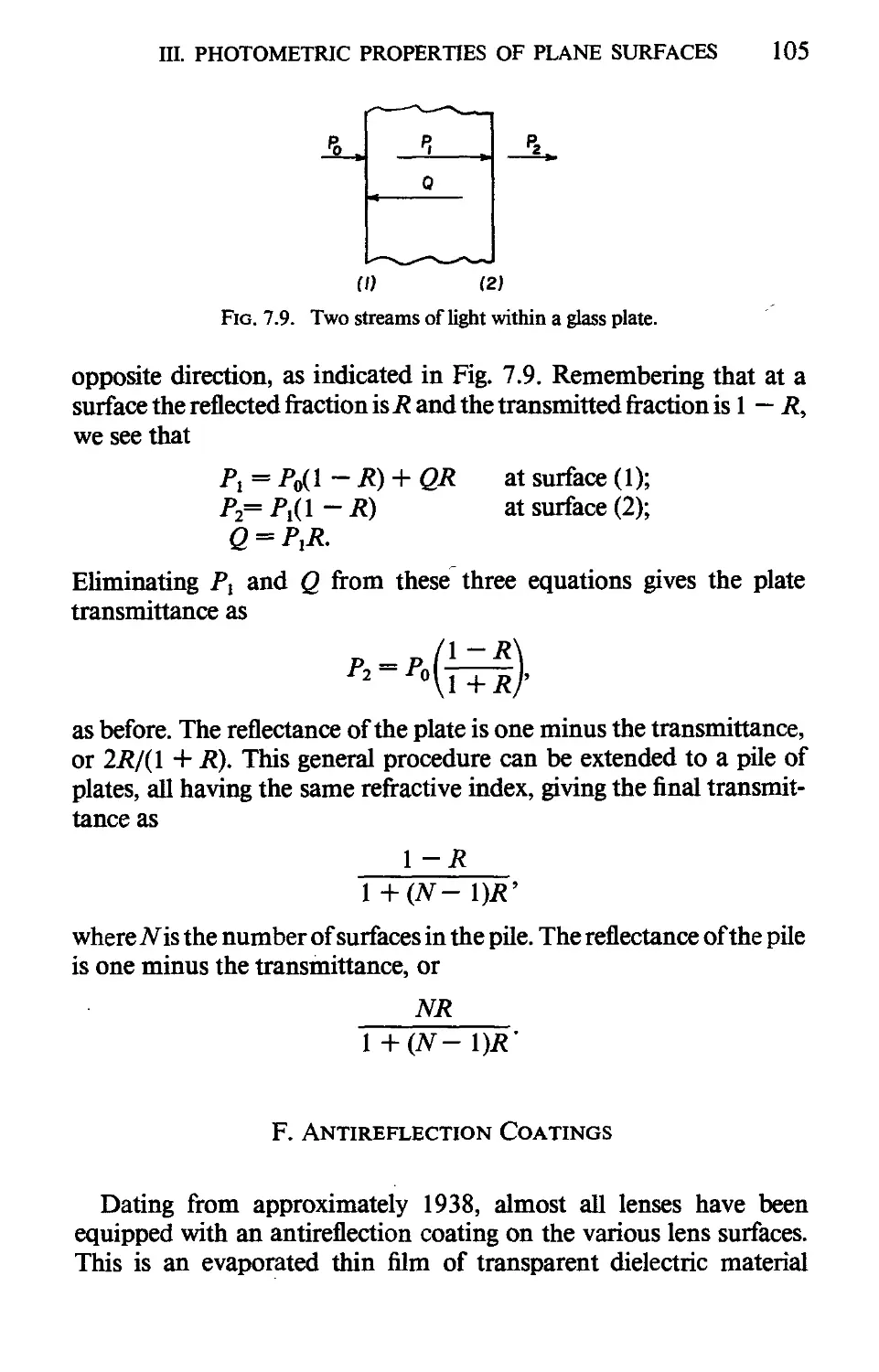 F. Antireflection Coatings