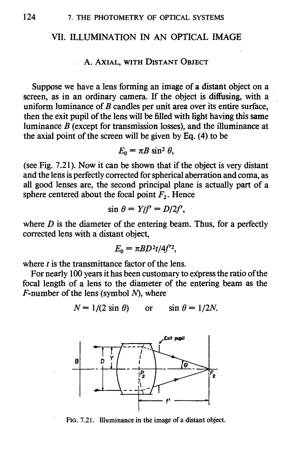 VII. Illumination In An Optical Image