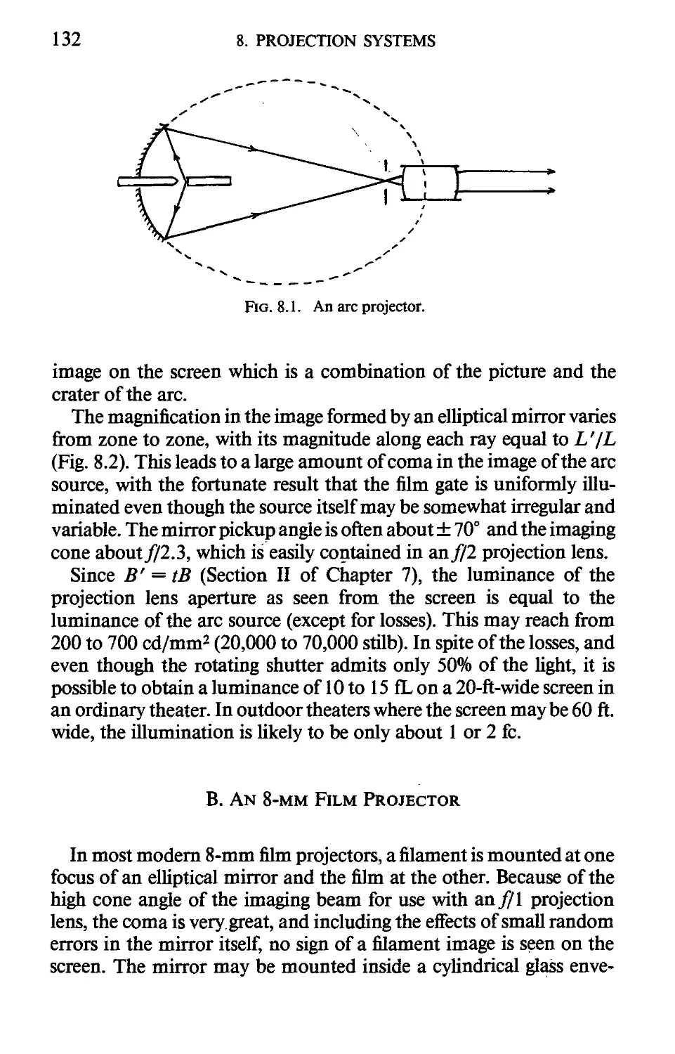 B. An 8-mm Film Projector