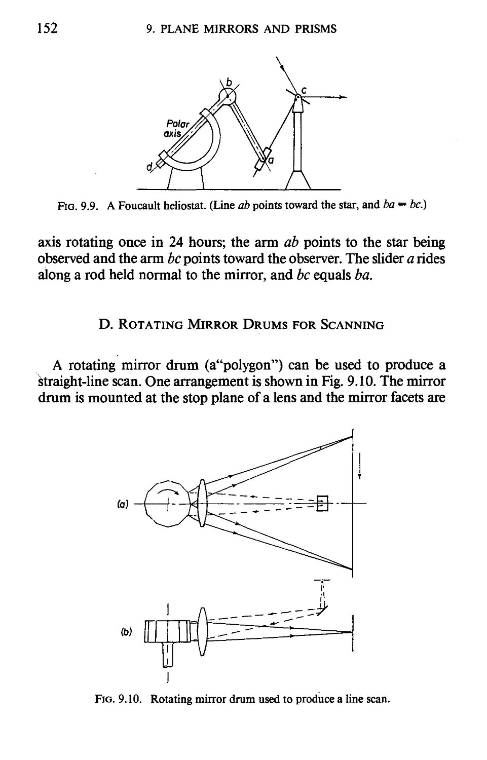 D. Rotating Mirror Drums for Scanning