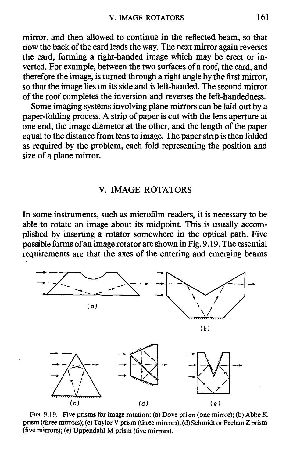 V. Image Rotators