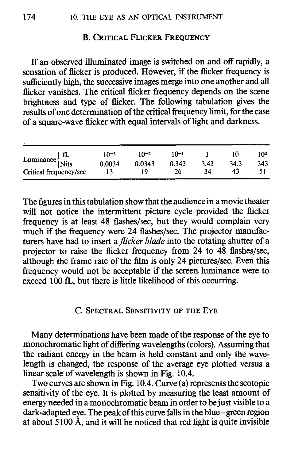 B. Critical Flicker Frequency
С. Spectral Sensitivity of the Eye