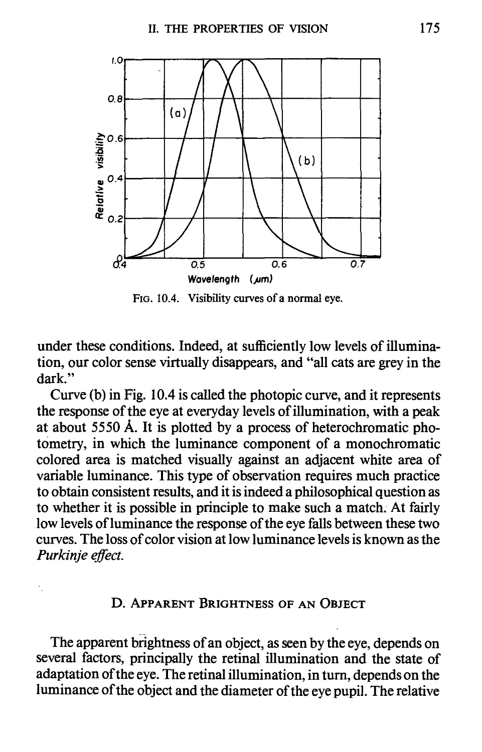 D. Apparent Brightness of an Object