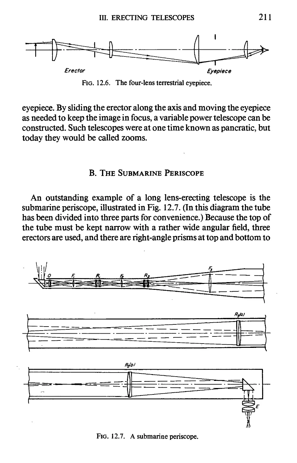 B. The Submarine Periscope