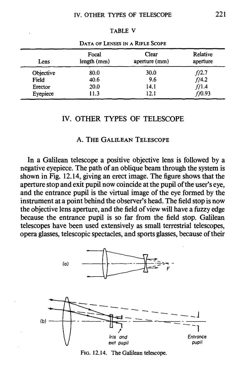 IV. Other Types Of Telescopes