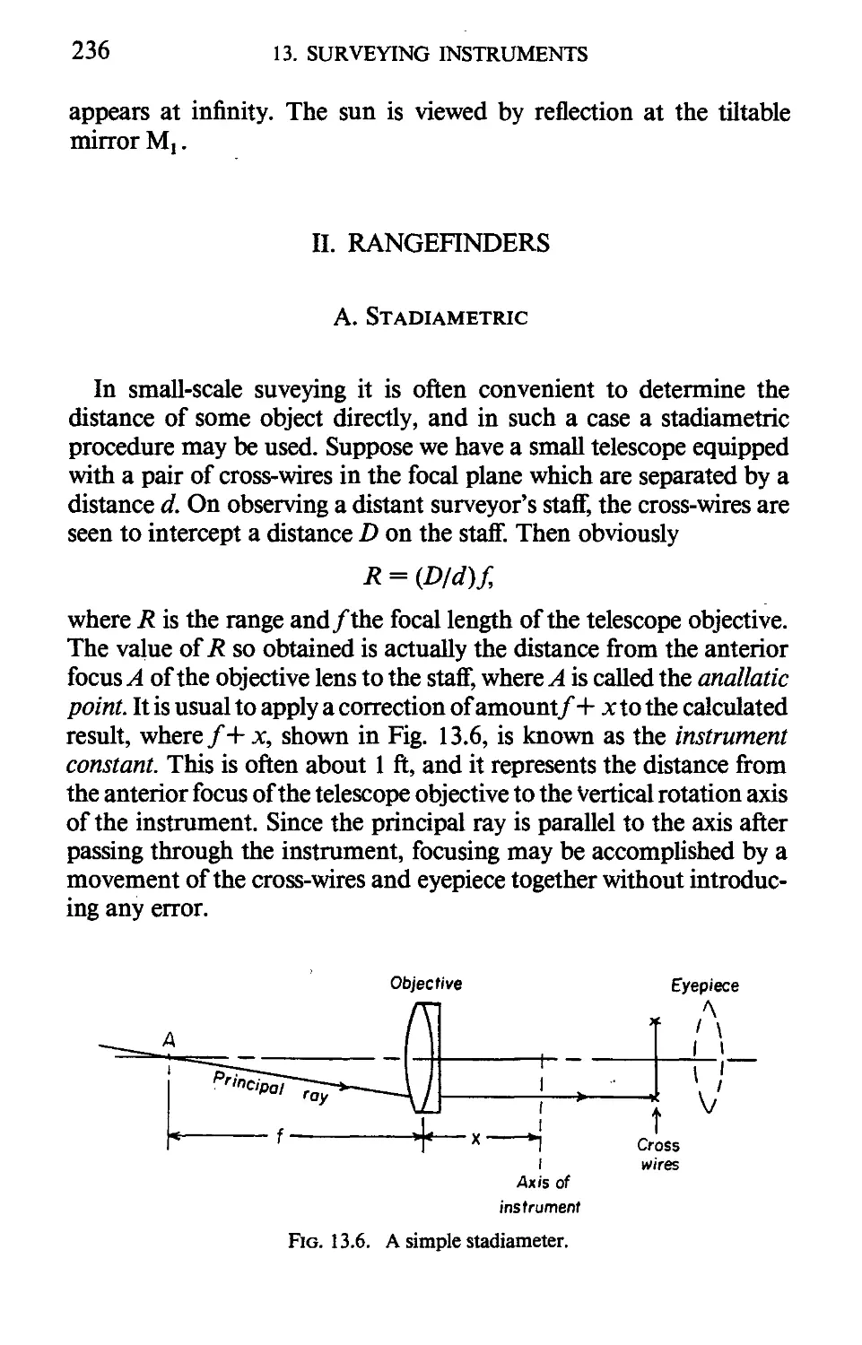 II. Rangefinders