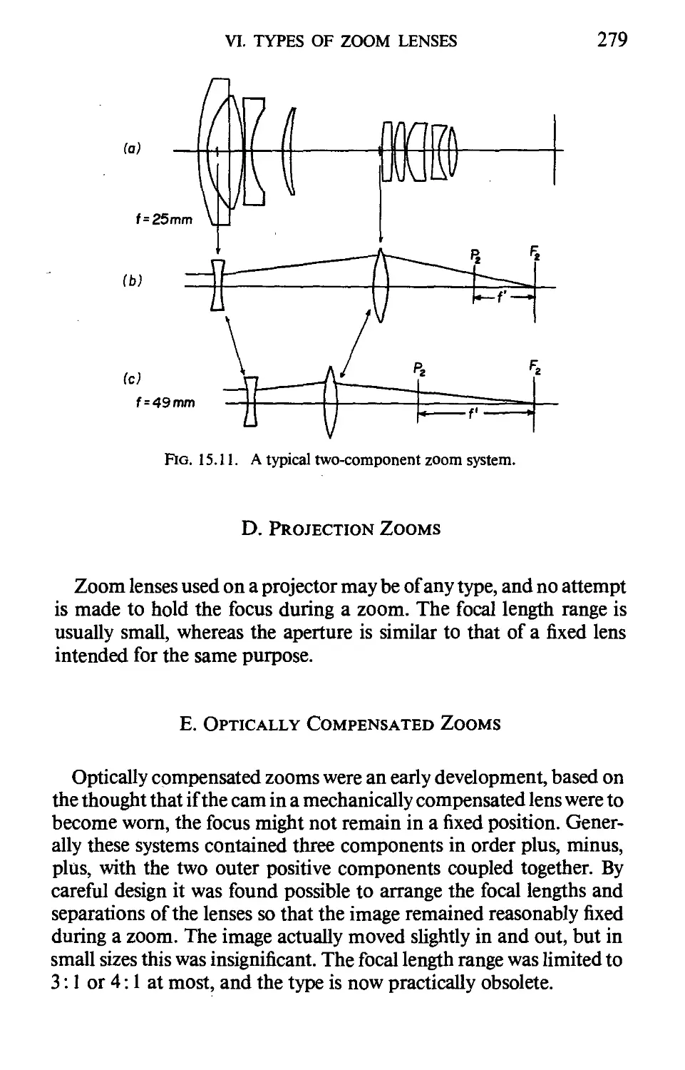 D. Projection Zooms
E. Optically Compensated Zooms