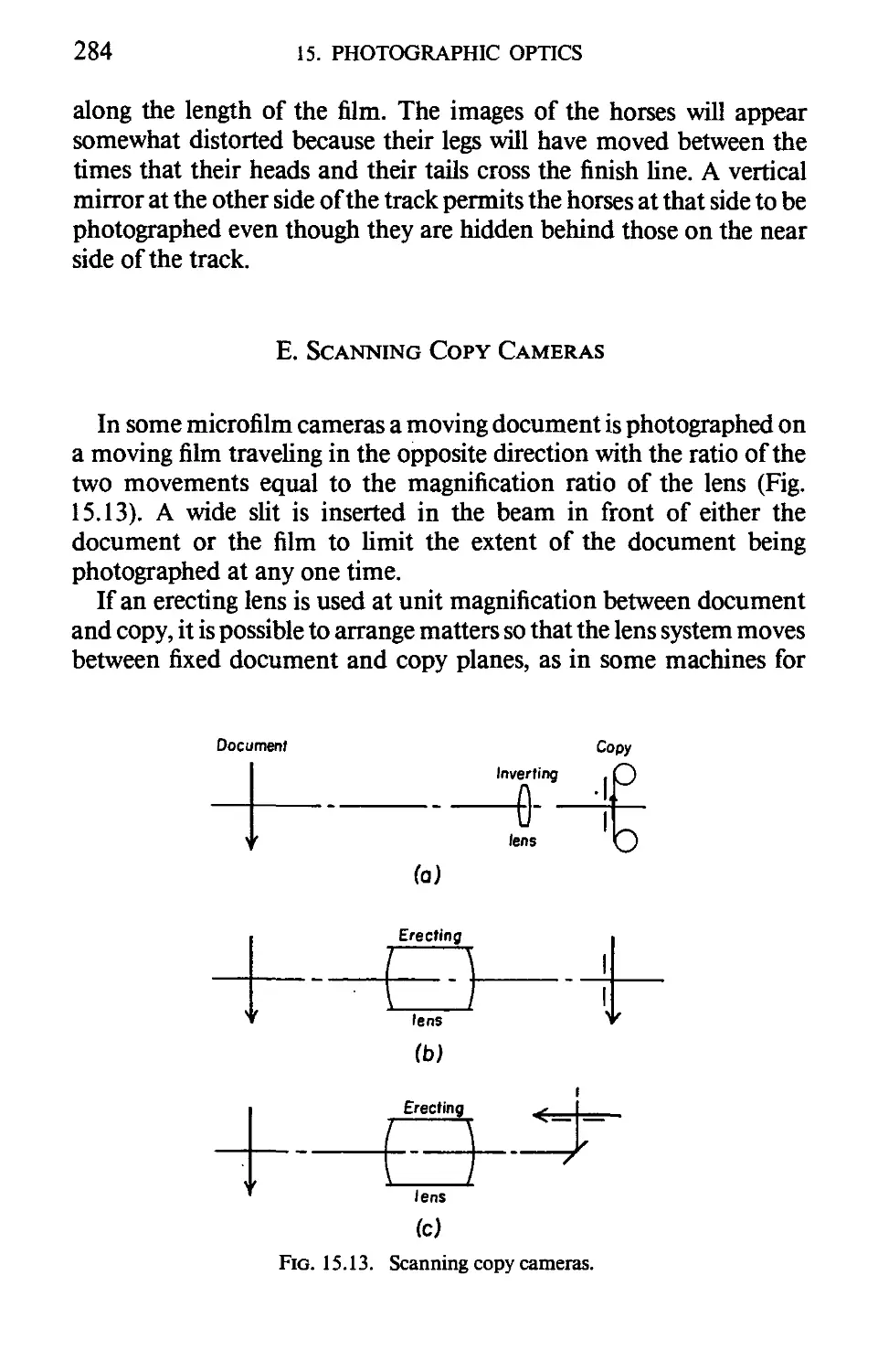 E. Scanning Copy Cameras