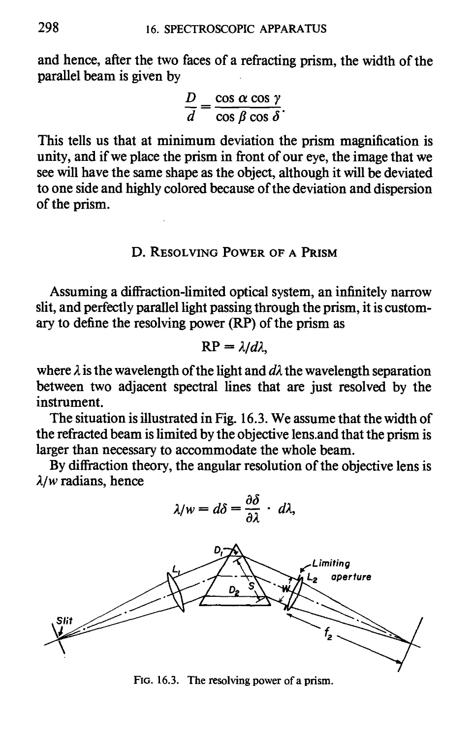 D. Resolving Power of a Prism