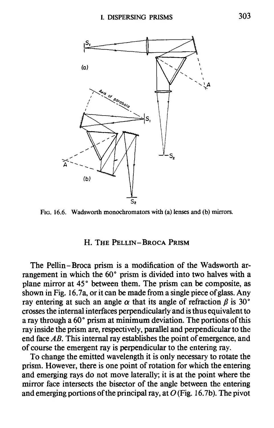 H. The Pellin-Broca Prism