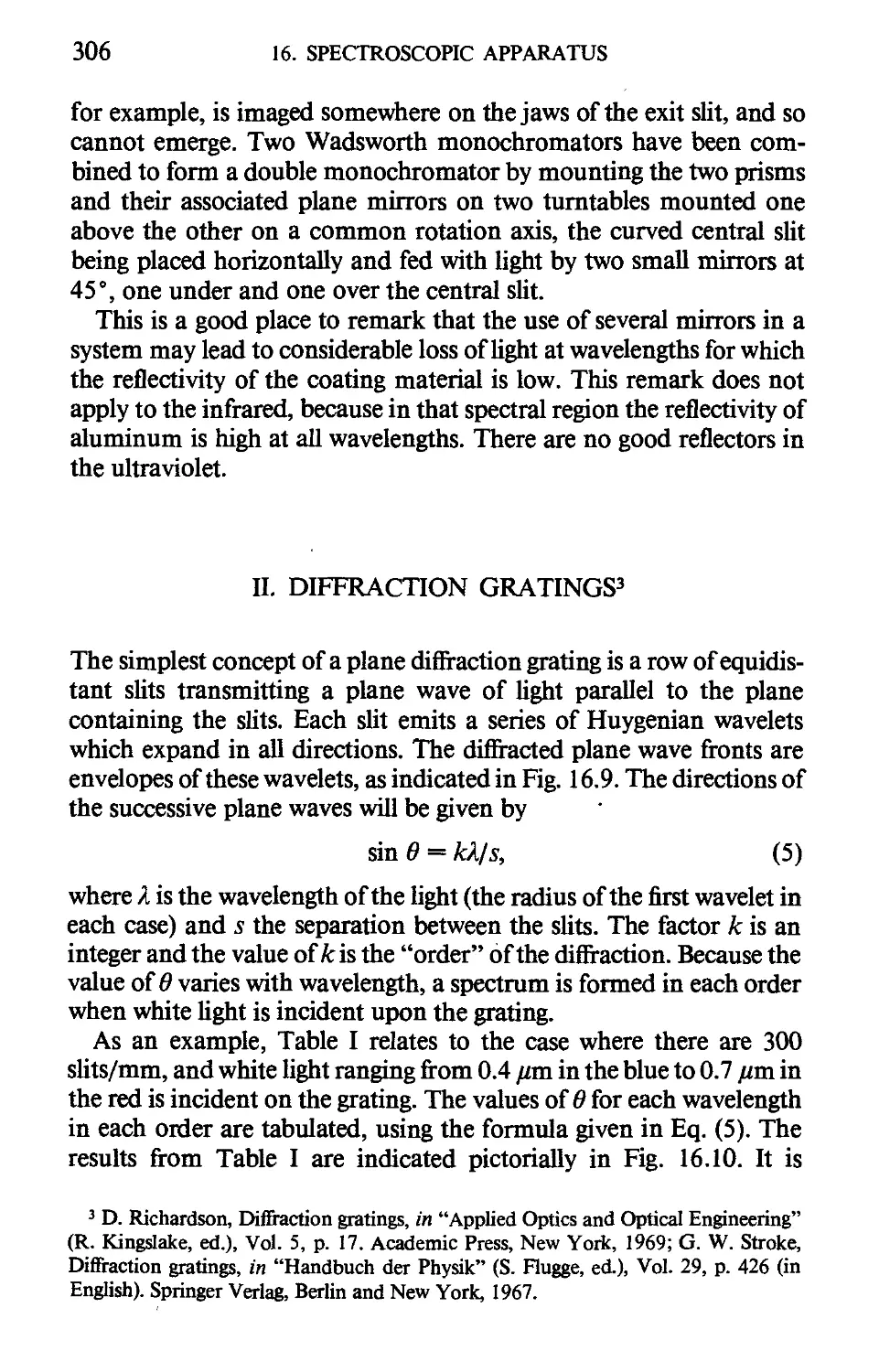 II. Diffraction Gratings