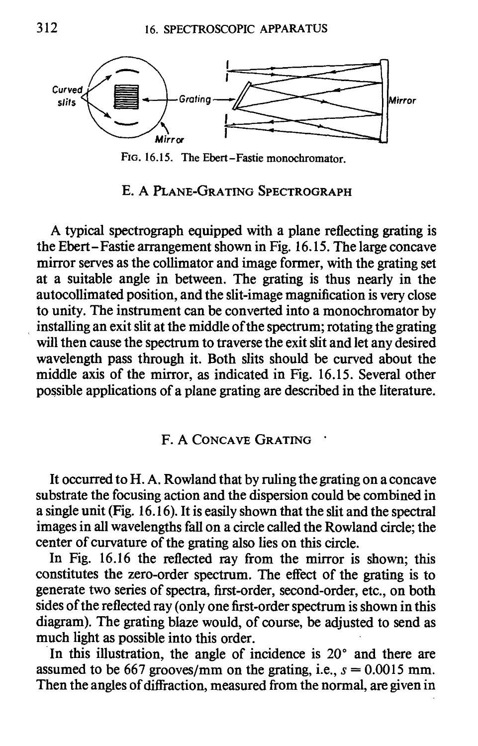 E. A Plane-Grating Spectrograph
F. A Concave Grating