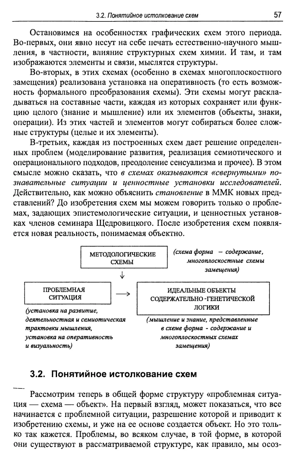 3.2. Понятийное истолкование схем