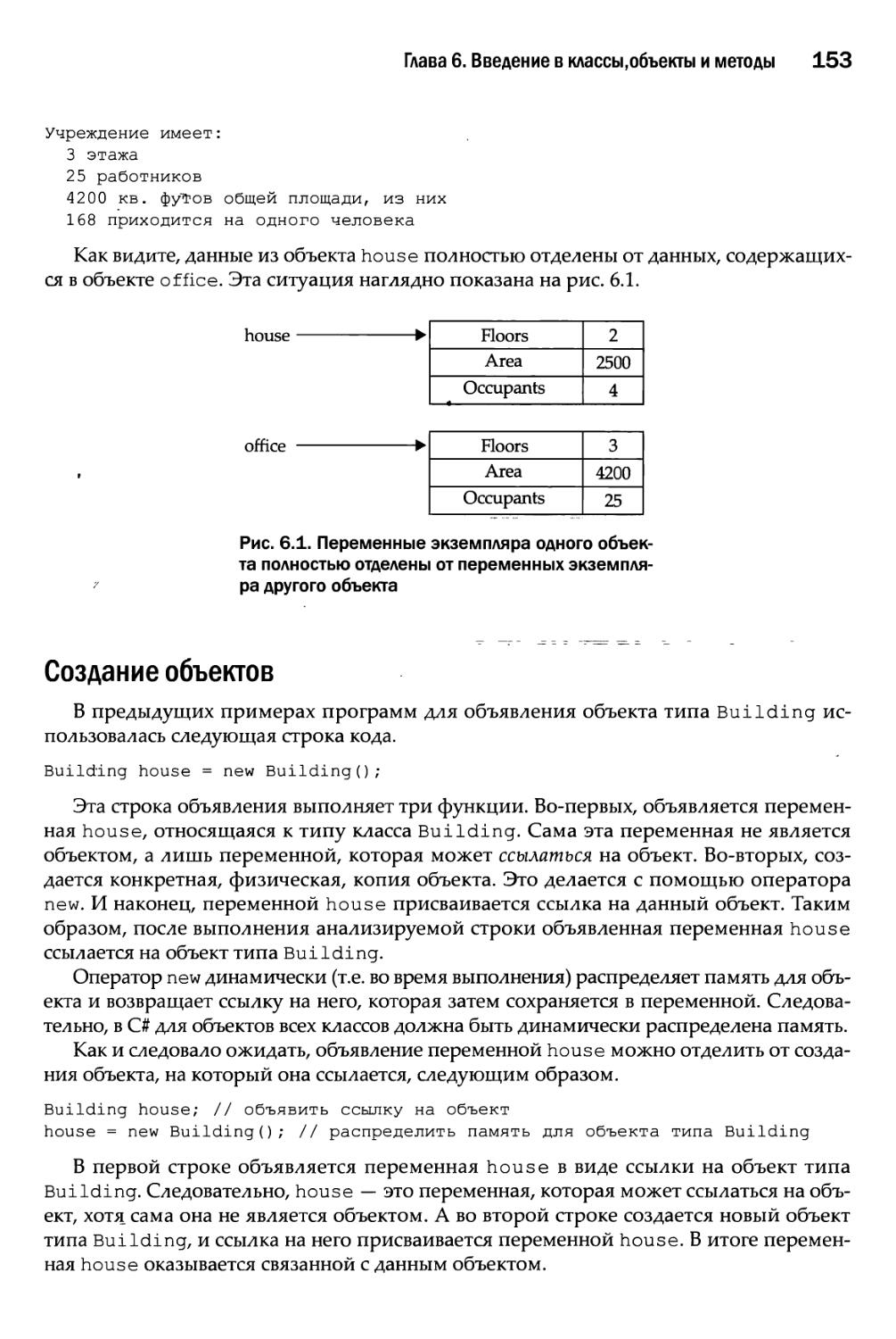 Создание объектов