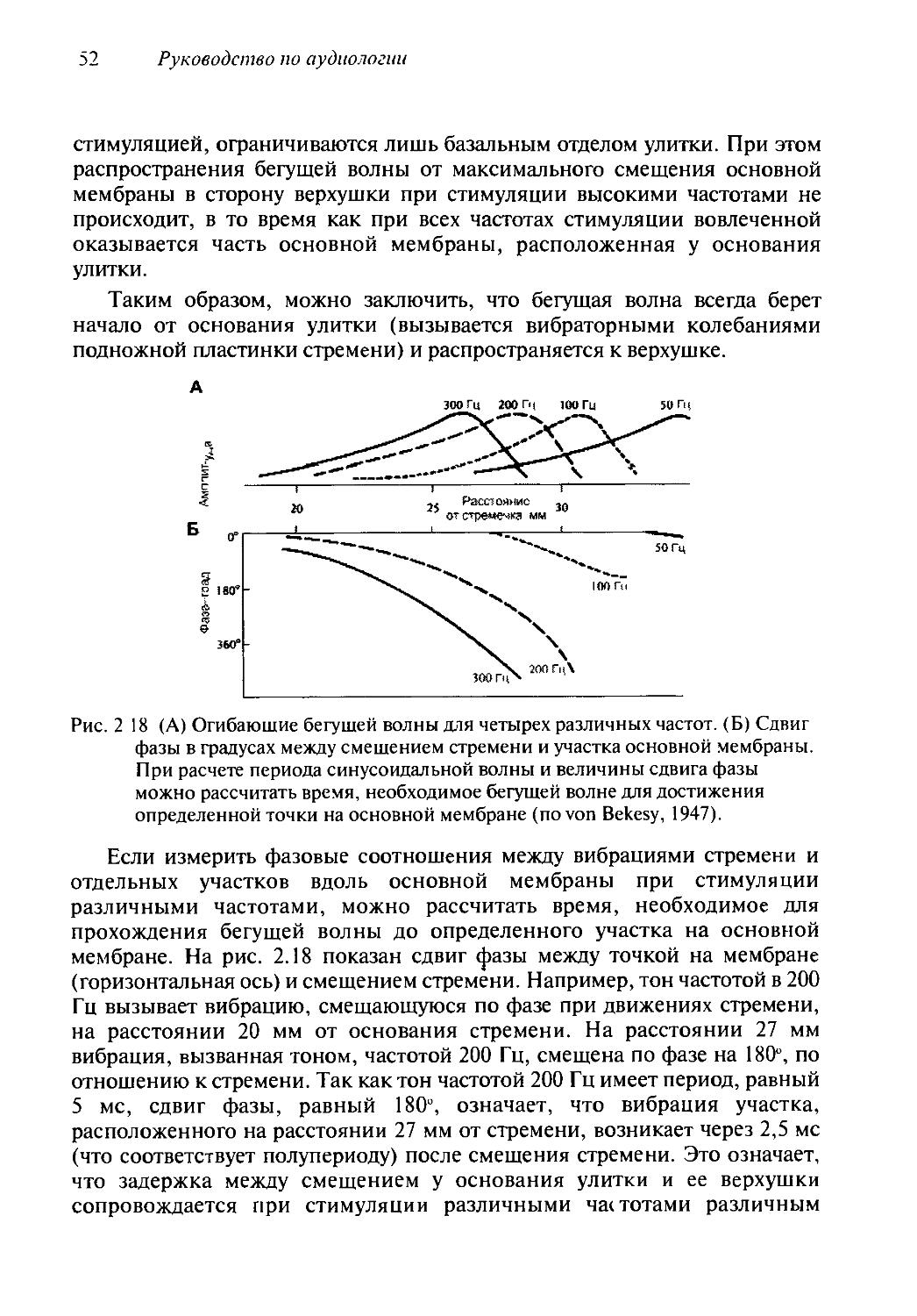 Кто автор труда руководство по аудиологии