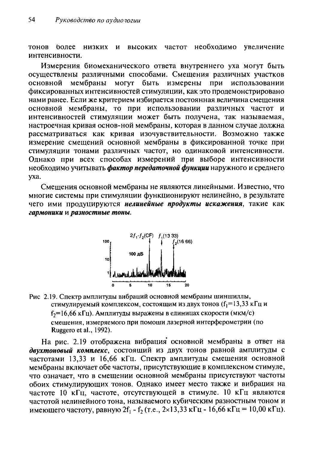 Кто автор труда руководство по аудиологии и слухопротезированию