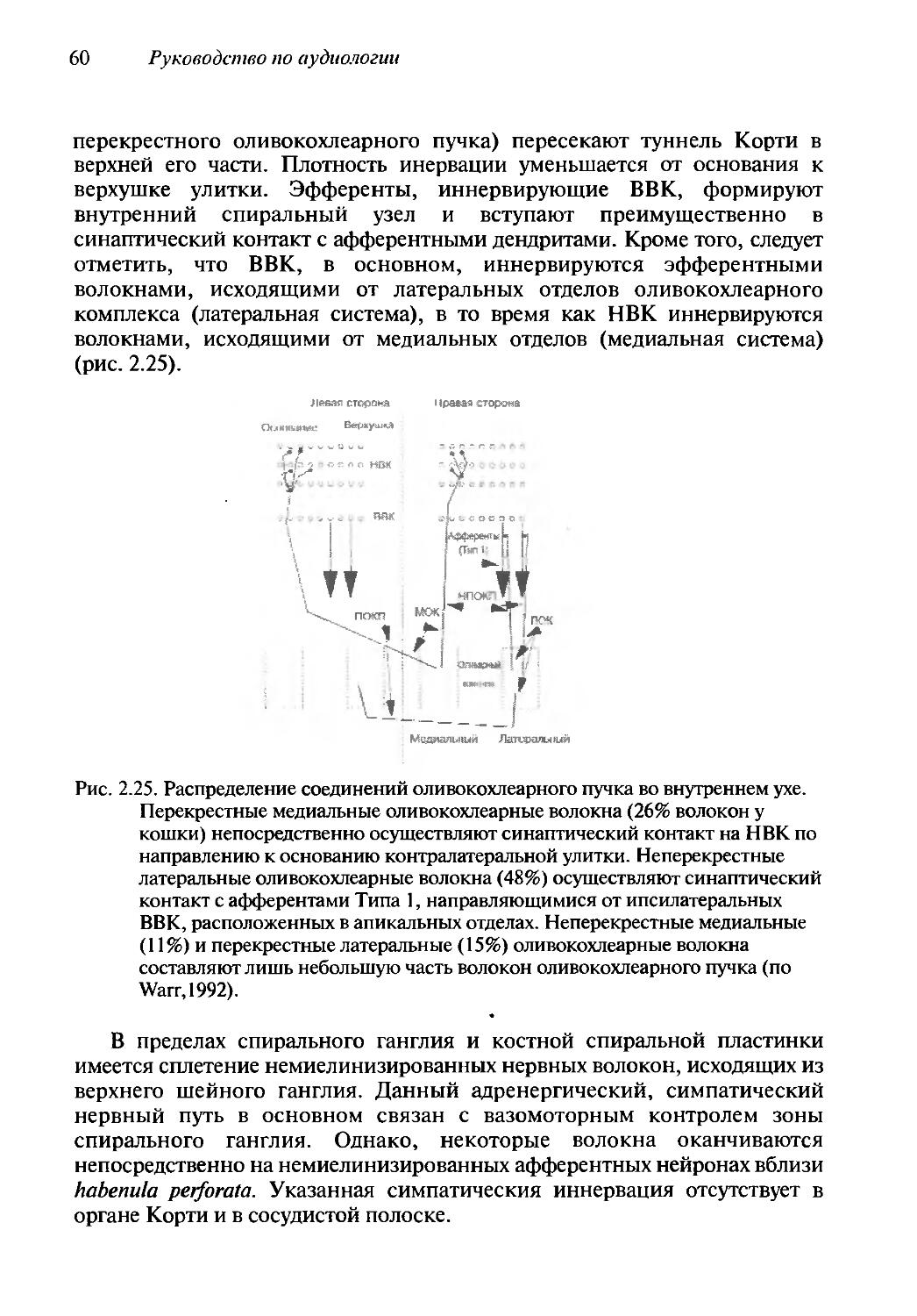 Кто автор труда руководство по аудиологии и слухопротезированию