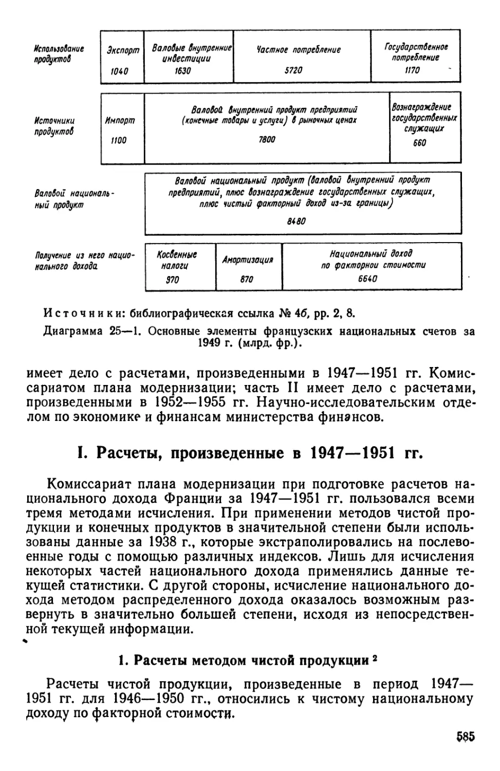 I. Расчеты, произведенные в 1947—1951 гг