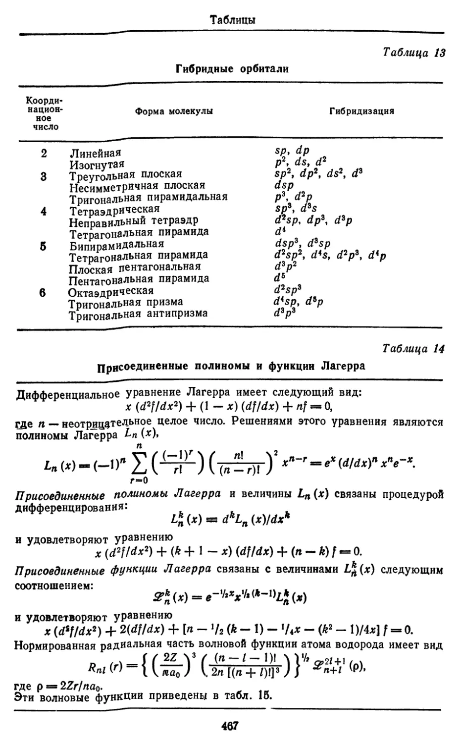 Гибридные орбитали
Присоединённые полиномы и функции Лагерра