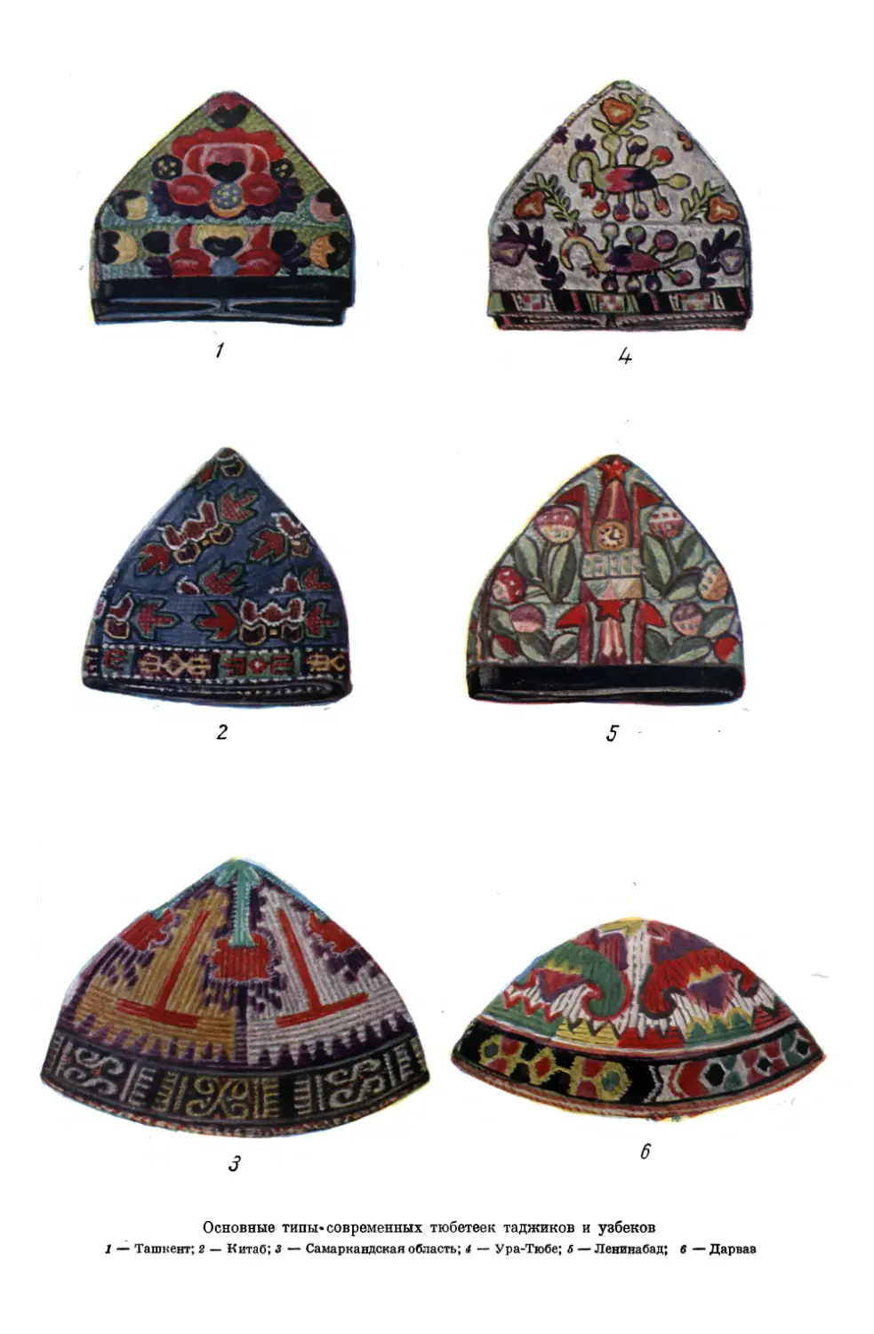 Вклейка. Основные типы современных тюбетеек таджиков и узбеков