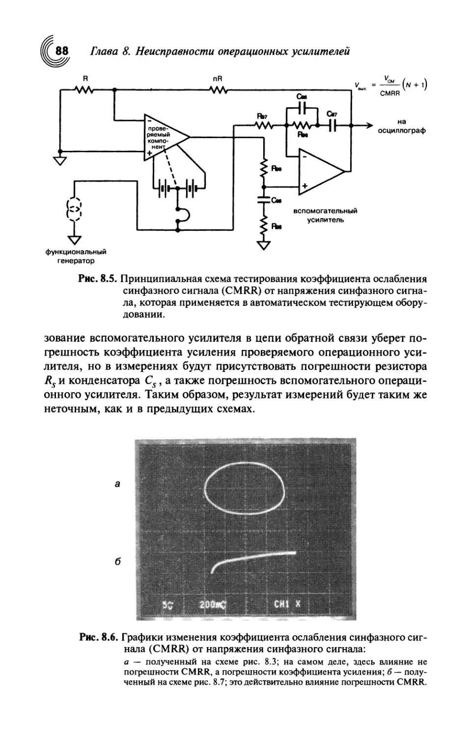 Что такое аналоговая схема