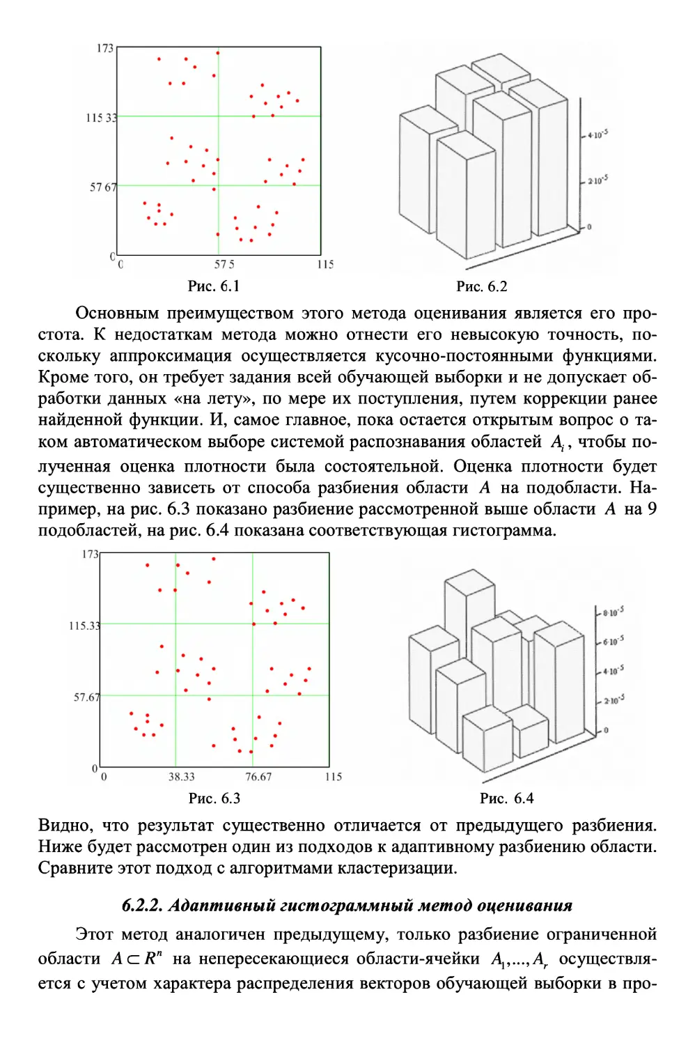 6.2.2. Адаптивный гистограммный метод оценивания