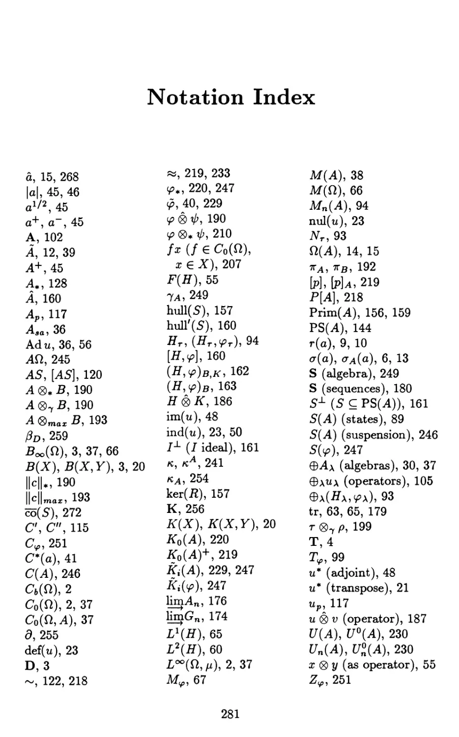 Notation Index
