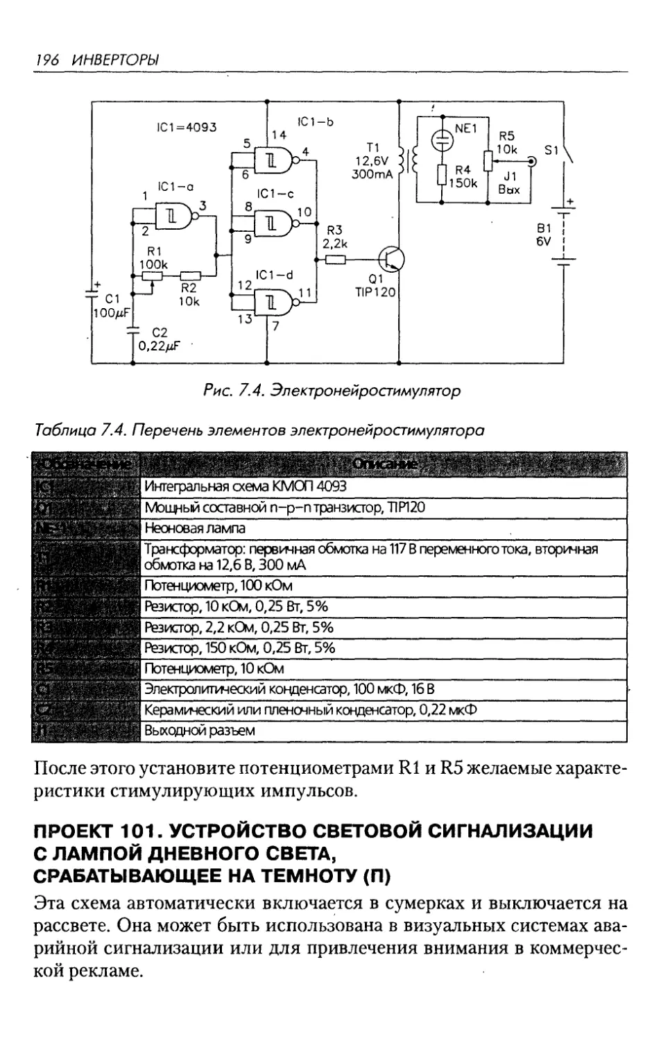 Биотонус ски 01 схема