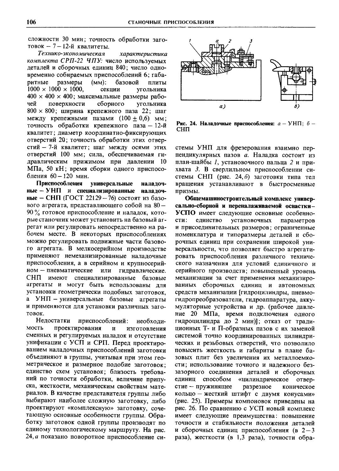 Руководство хамунда по сбору pdf