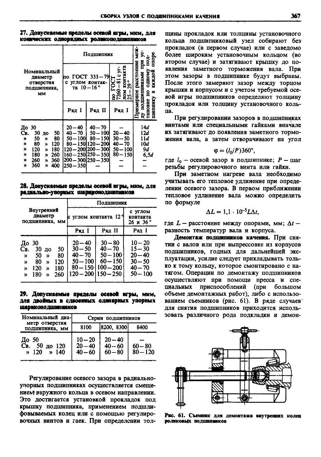 Справочник технолога машиностроителя Косилова том 2. Справочник технолога машиностроителя том 2.