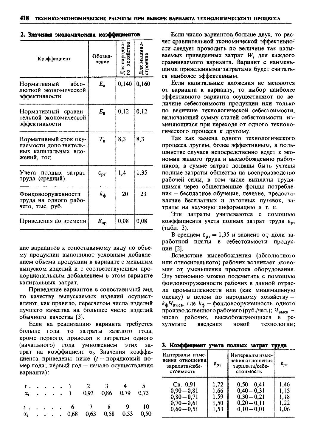 Руководство хамунда по сбору pdf