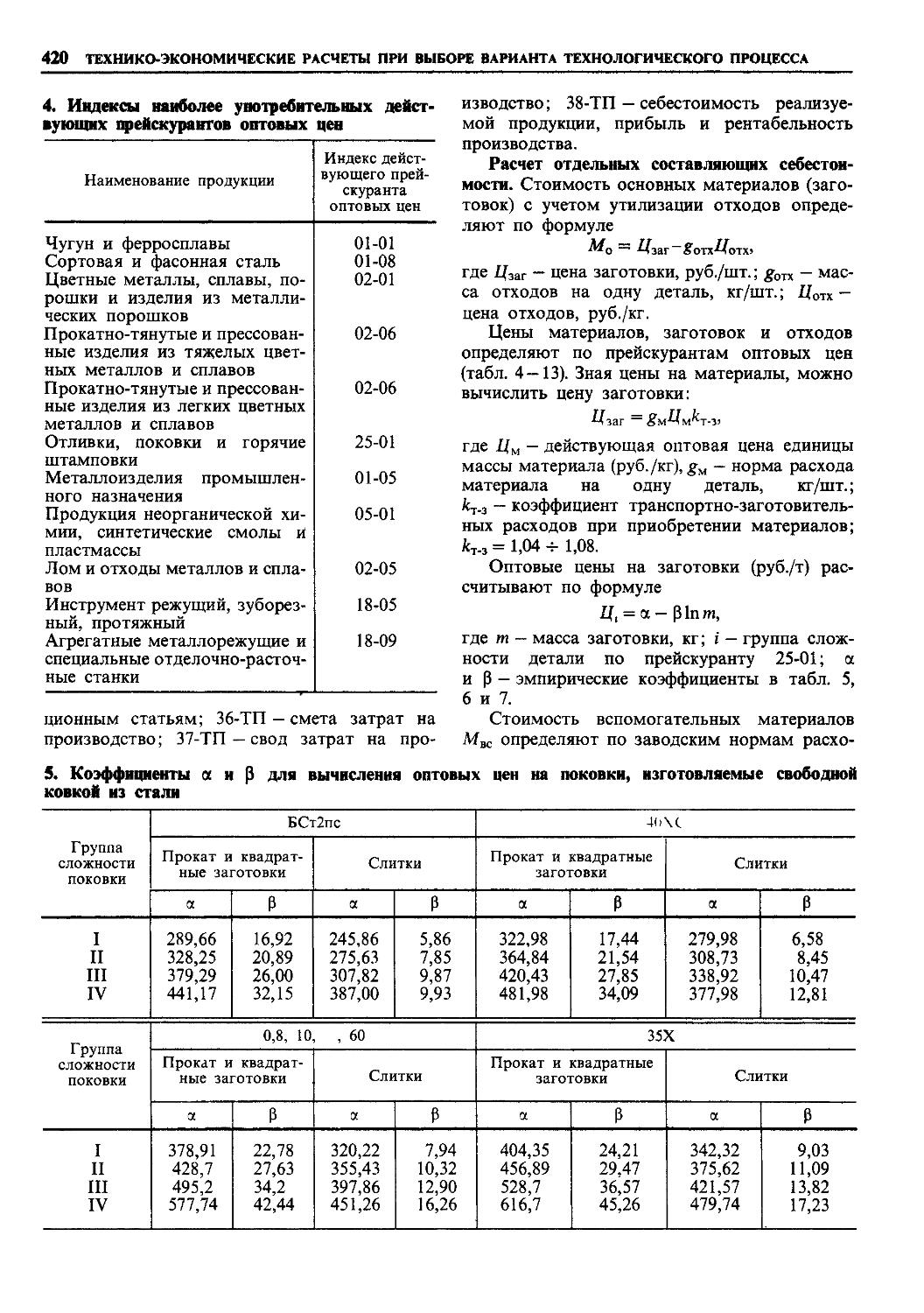 Руководство хамунда по сбору pdf