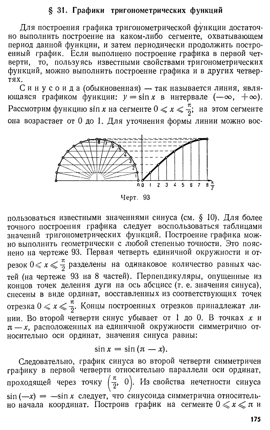§ 31. Графики тригонометрических функций