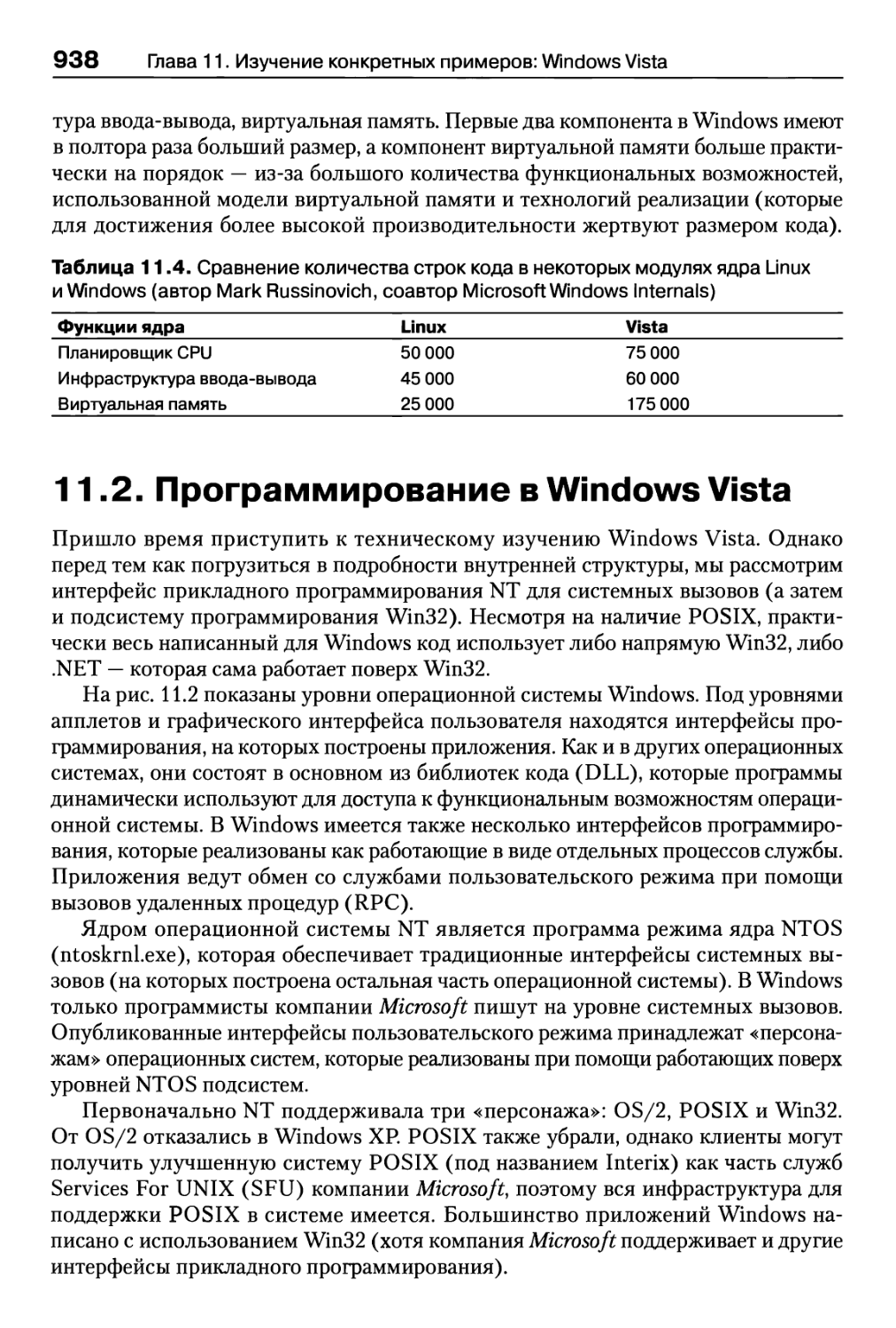 11.2. Программирование в Windows Vista
