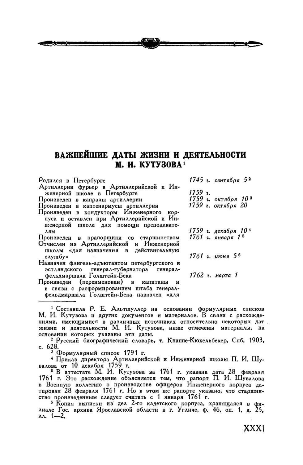 Важнейшие даты жизни и деятельности М. И. Кутузова