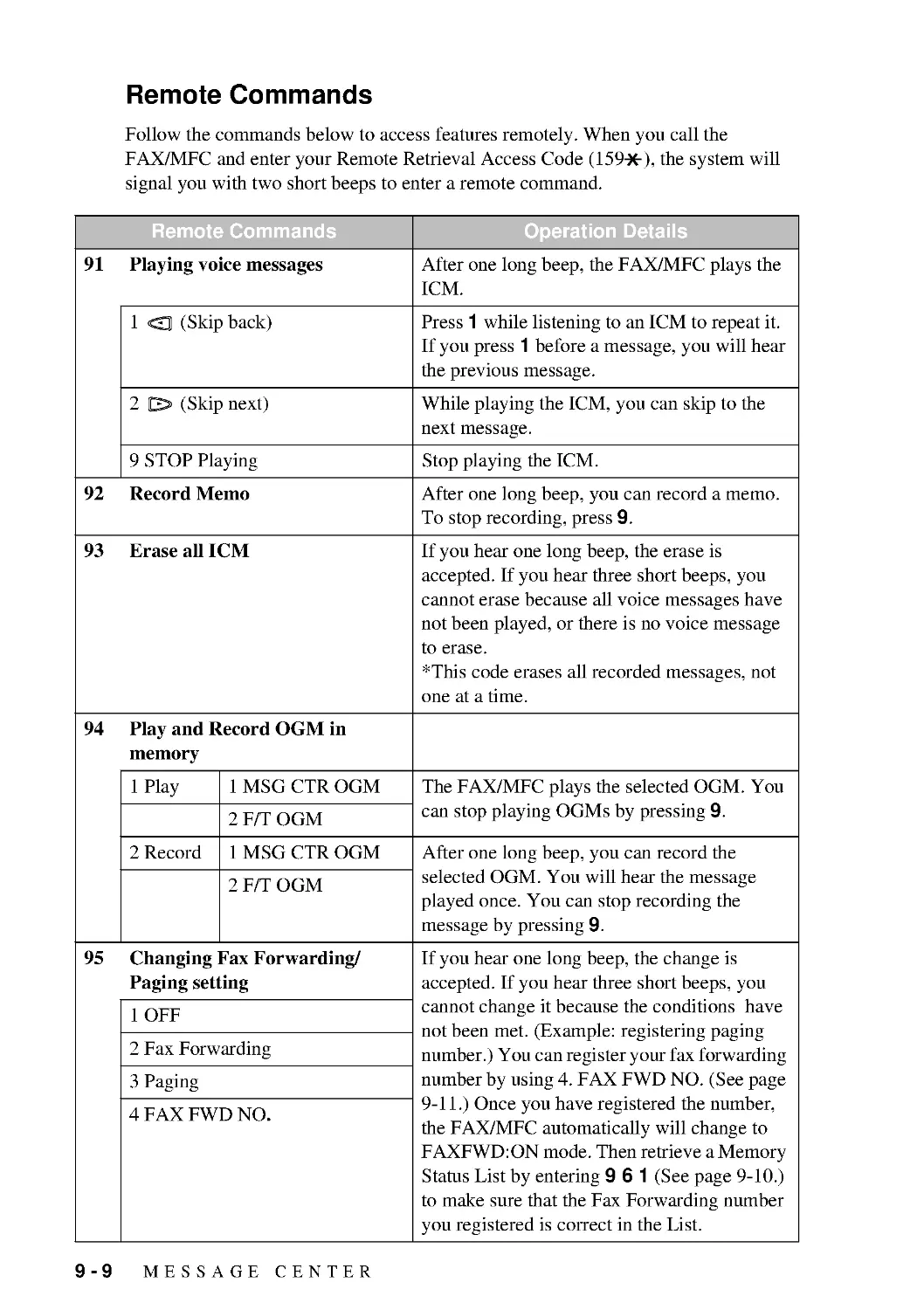 Remote Commands