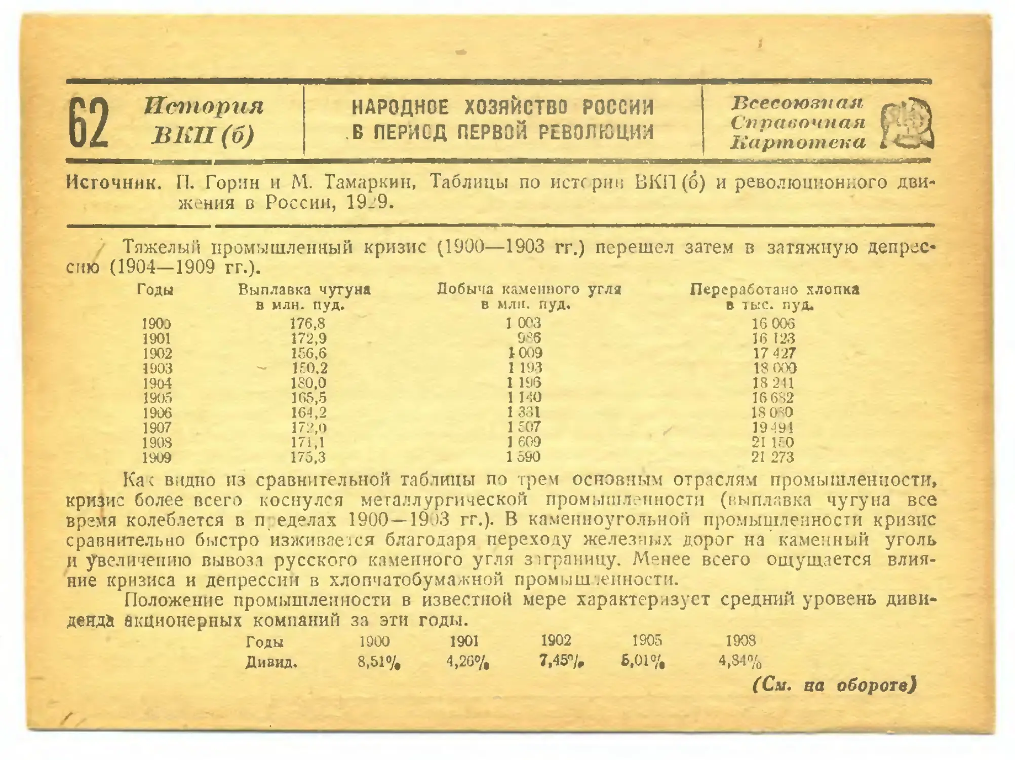 62. Народное хозяйство России в период первой революции.