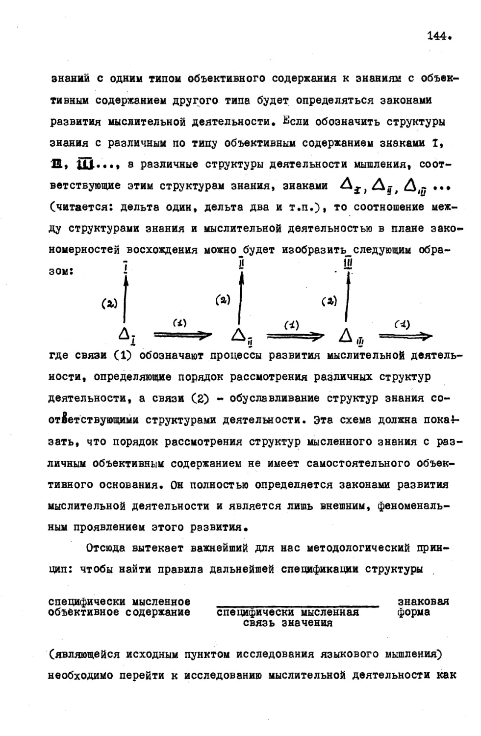 Глава II. Принцип параллелизма формы и содержания мышления в традиционных логических исследованиях и его следствия